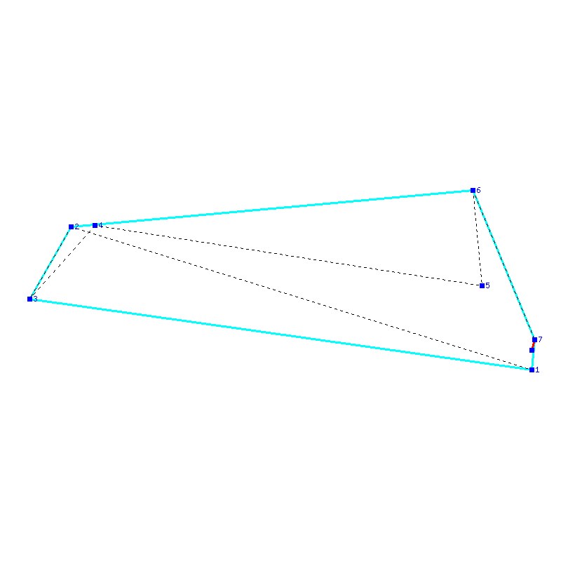 Flugauswertung